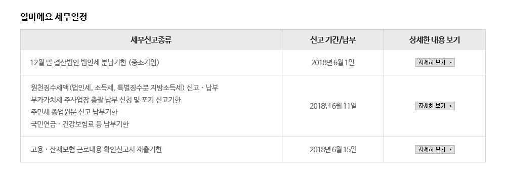 얼마에요 세무일정