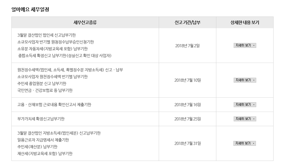 얼마에요 세무일정