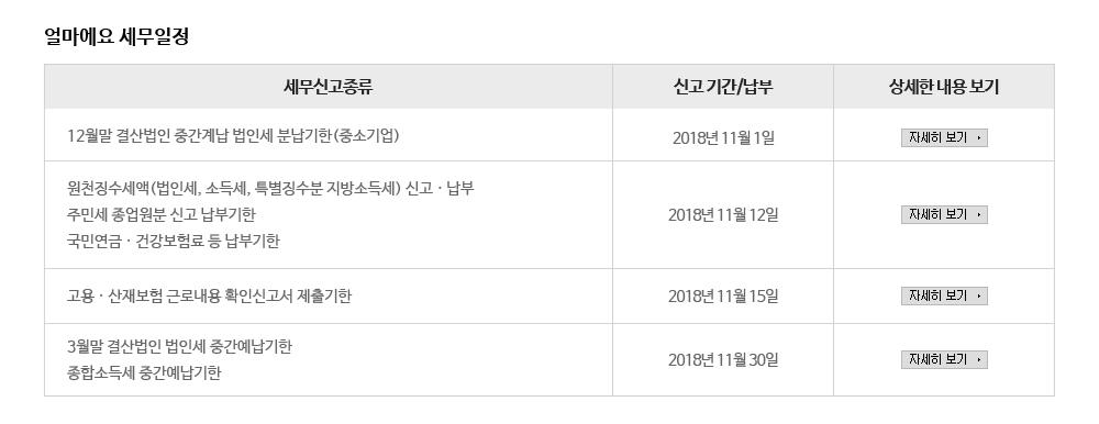 얼마에요 세무일정