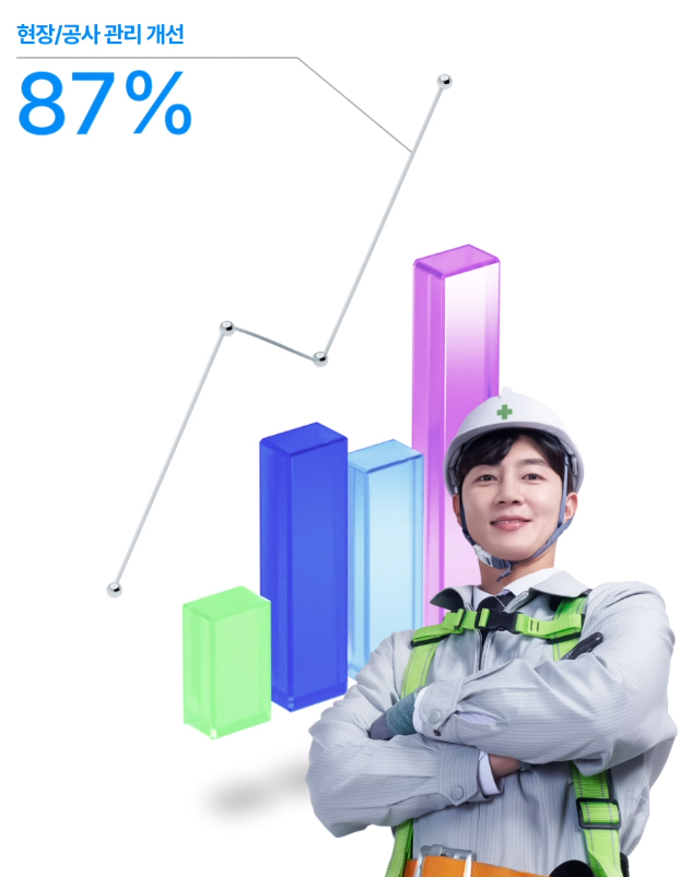 c1_graph_main_1