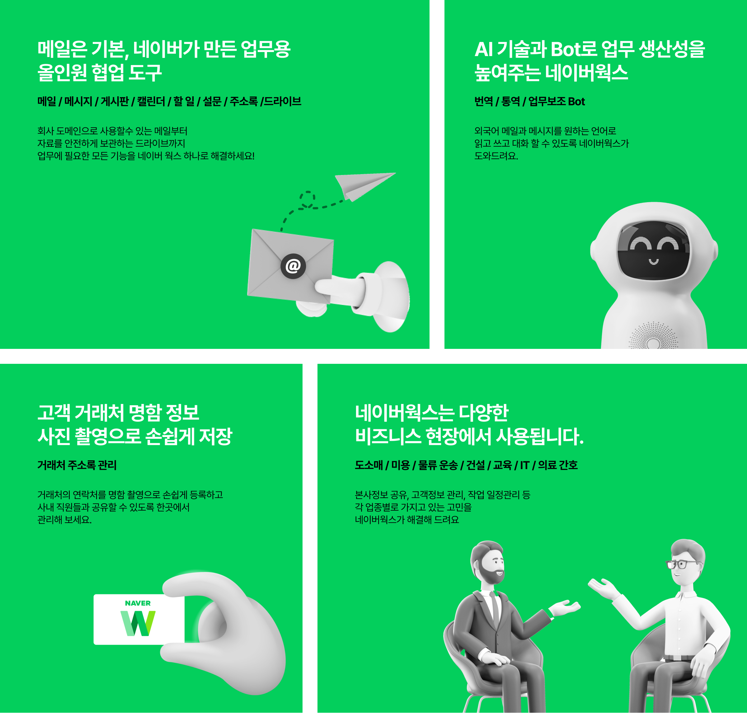 1. 메일은 기본, 네이버가 만든 업무용 올인원 협업 도구, 2. AI기술과 Bot로 업무 생산성을 높여 주는 네이버 웍스, 3. 고객 거래처 명함 정보 사진으로 손쉽게 저장, 4. 네이버 웍스는 다양한 비즈니스 현장에서 사용됩니다.