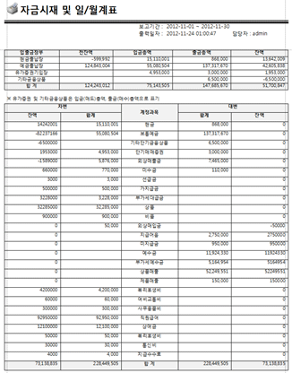 ڱݽ /ǥ