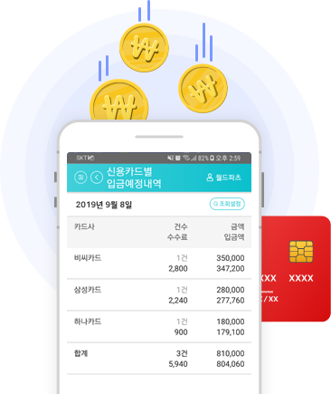 신용카드 거래내역을 한 번에 보고 카드사 별 언제 얼마가 입금될지 정리해드립니다.