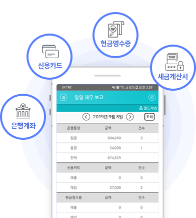 국세청 홈택스 연동까지! 전 거래 내역을 집계하여 보고서로 한 번에 볼 수 있습니다.