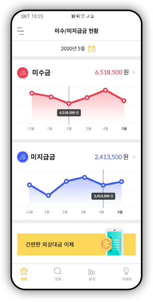 미수/미지급현황