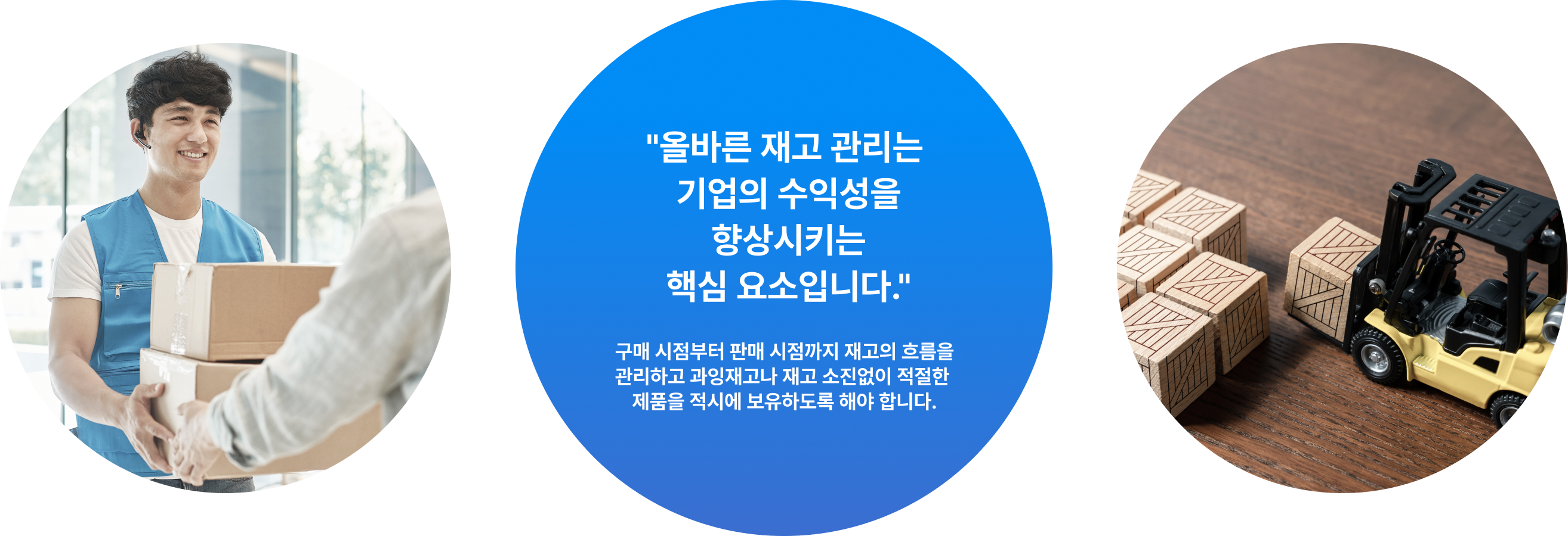 올바른 재고 관리는 기업의 수익성을 향상시키는 핵심 요소입니다.