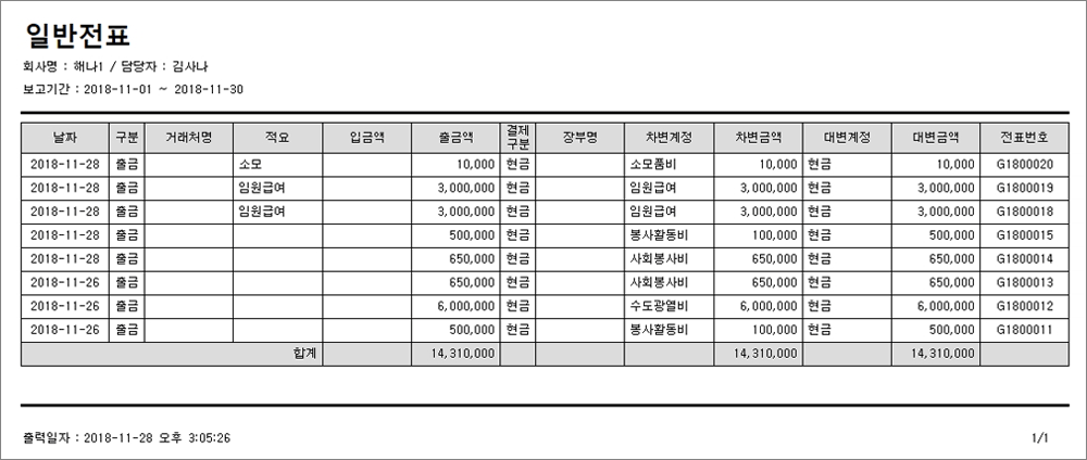 일반전표