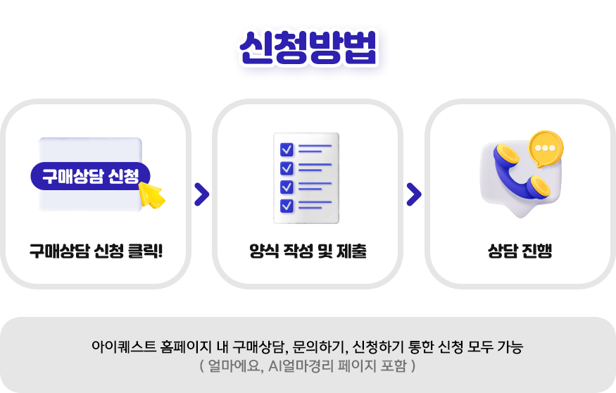 신청방법 이미지