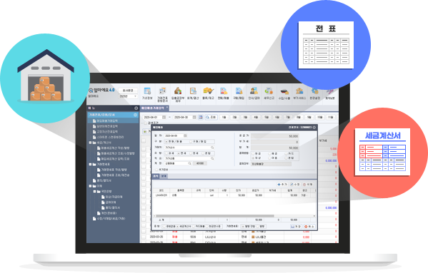 다양한 전자문서 양식을 지원하고, 회계, 재고 등 유관업무와의 연동으로 통합관리가 가능합니다.