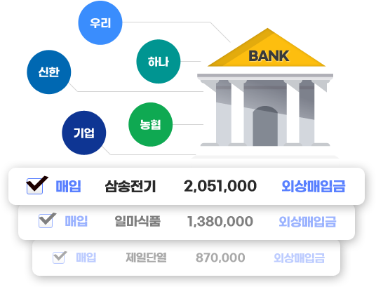 미지급 처리된 외상매입 전표를 일괄 선택하여 한 번에 이체할 수 있습니다.