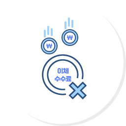 모든 이체 수수료 면제로 이체업무로 인한 수수료 부담 Zero!