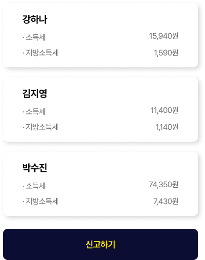 직원 근로소득세 신고도 가능